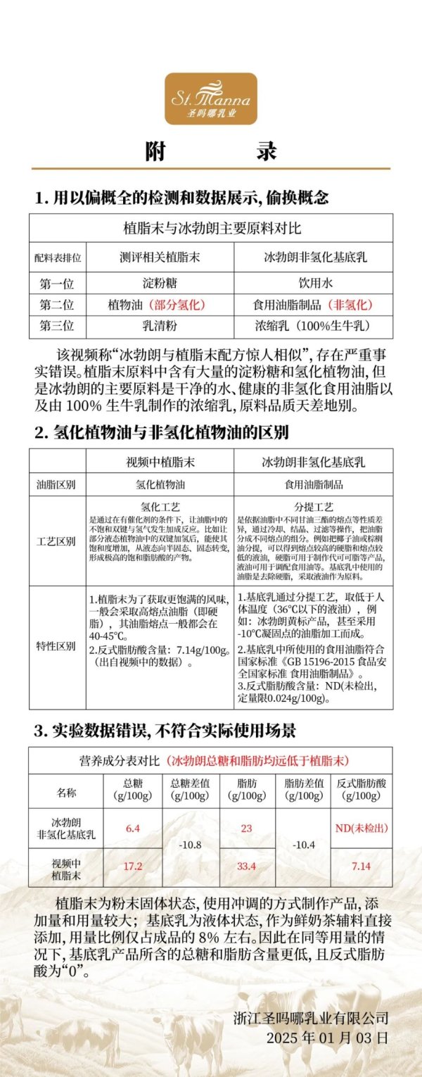 最好的配资平台 新茶饮陷“科技狠活”？先别慌 事情开始反转了
